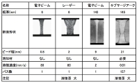 溶接比較.jpg