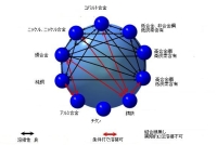 異材溶接.jpg