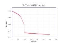 K100シミュレーション.pdf