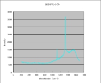 ラマン.pdf